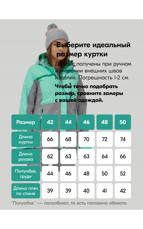 Женский зимний горнолыжный костюм бирюзового цвета
