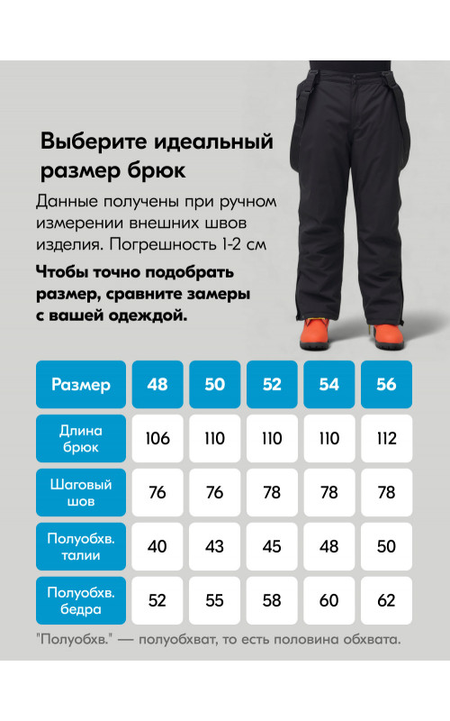 Мужской горнолыжный костюм: куртка и полукомбинезон для зимних активностей.