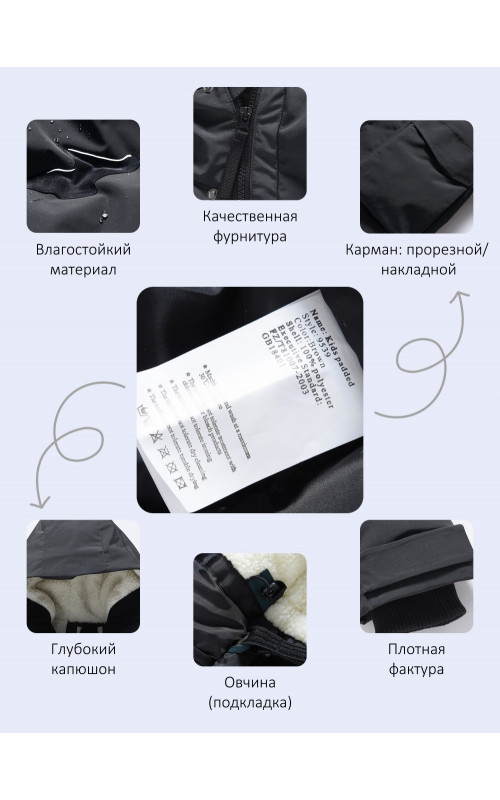 Зимняя парка для мальчика-подростка тёплая и практичная.