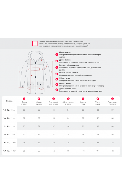 Зимняя парка для мальчика-подростка, свободный крой.