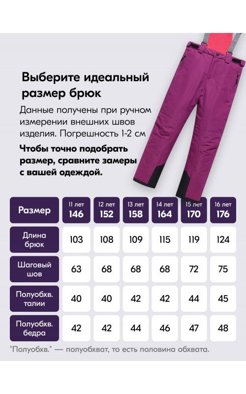 Зимний лыжный костюм для девочек: комфорт и защита на склонах