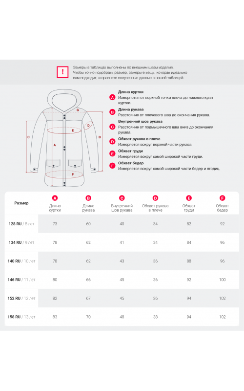 Зимняя парка для девочки-подростка, стильная и практичная.