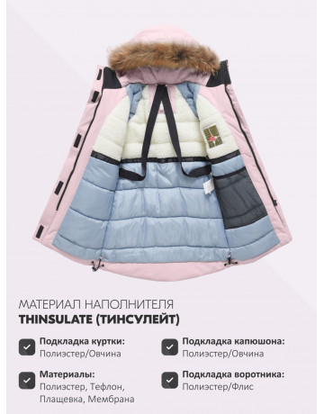 Зимняя парка для девочки-подростка (8–13 лет)