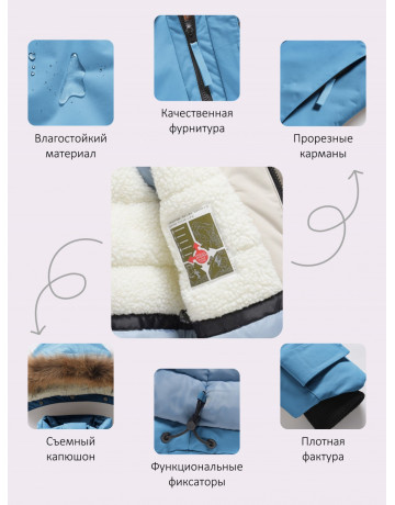 Зимняя парка для девочки-подростка, утеплённая и непромокаемая