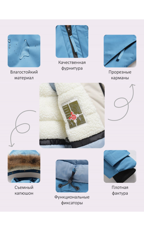 Зимняя парка для девочки-подростка, утеплённая и непромокаемая