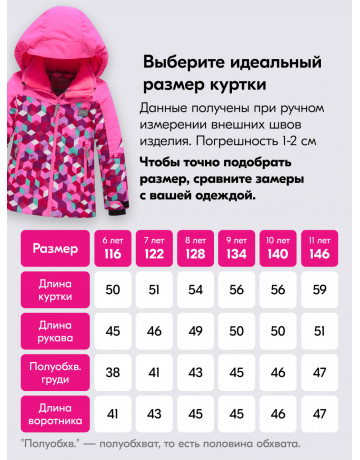 Розовый горнолыжный костюм для девочки зимой