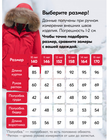 Зимняя куртка-парка для девочки-подростка с капюшоном и мехом, красная