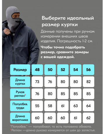 Мужской горнолыжный костюм для зимы: комфорт и защита на склоне