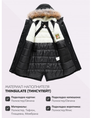 Тёплая детская парка с регулируемой посадкой.