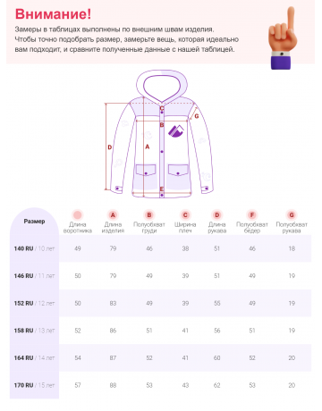 Парка-куртка для мальчика-подростка с капюшоном и мехом.