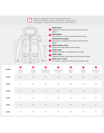 Пуховик для женщин с искусственной овчиной: стиль и тепло зимой