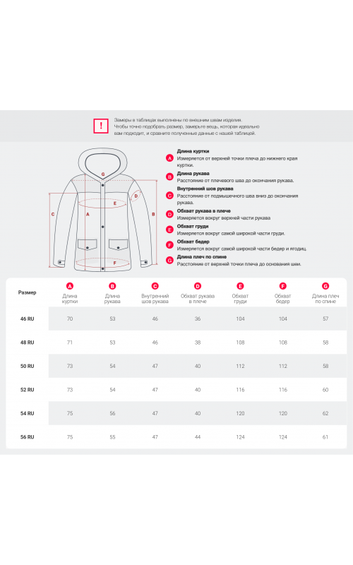 Пуховик для женщин с искусственной овчиной: стиль и тепло зимой
