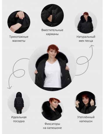 Пуховик для женщин с мехом песца