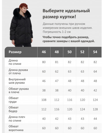 Пуховик для женщин с мехом песца