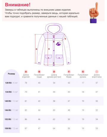 Парка для девочки зимняя для активного отдыха