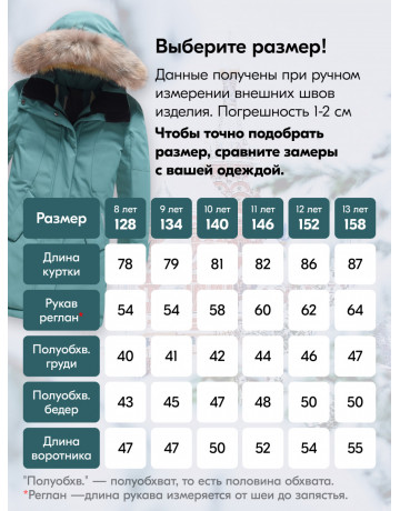 Парка для девочки зимняя для активного отдыха