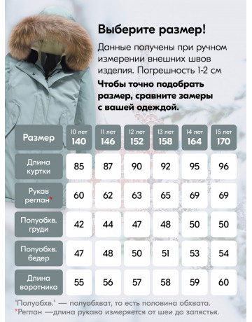 Зимняя парка-куртка для девочки-подростка с капюшоном и мехом, бирюзовая