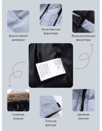 Мужская зимняя парка с капюшоном и мехом енот, синего цвета, для активного отдыха в Тюмени