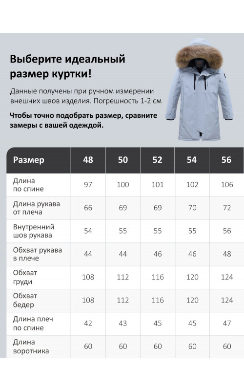 Мужская зимняя парка с капюшоном и мехом енот, синего цвета, для активного отдыха в Тюмени
