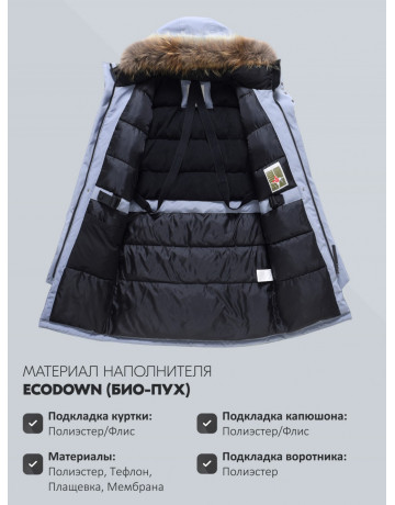 Мужская зимняя парка с мехом енота для холодной погоды