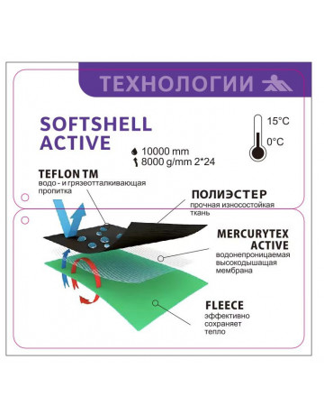 Женская спортивная ветровка с капюшоном softshell, розовая, для активного отдыха в Тюмени