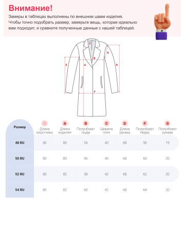 Женское зимнее пальто люкс класса: стиль и комфорт.