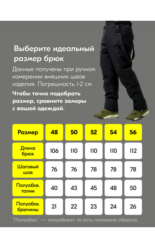 Мужской зимний горнолыжный костюм для активного отдыха.