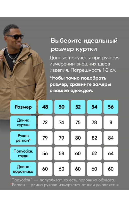 Мужской горнолыжный костюм зимний бежевый, размер подходит для 38 размера.