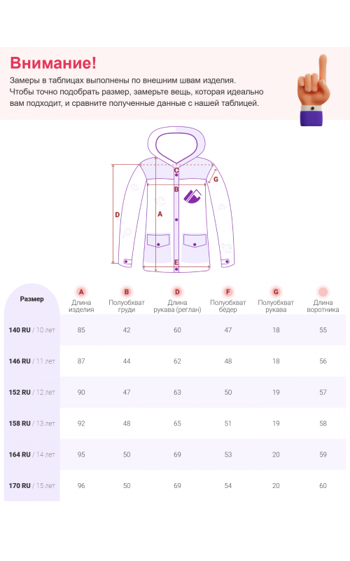 Ветрозащитная парка для девочки, 10–15 лет