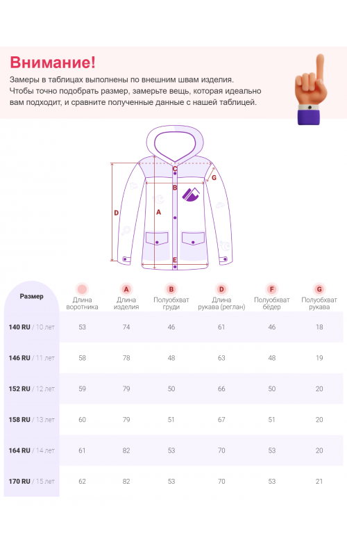 Парка для девочки-подростка, ветро- и водонепроницаемая