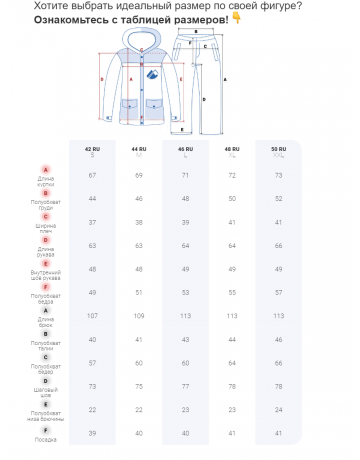 Женский горнолыжный костюм зимний