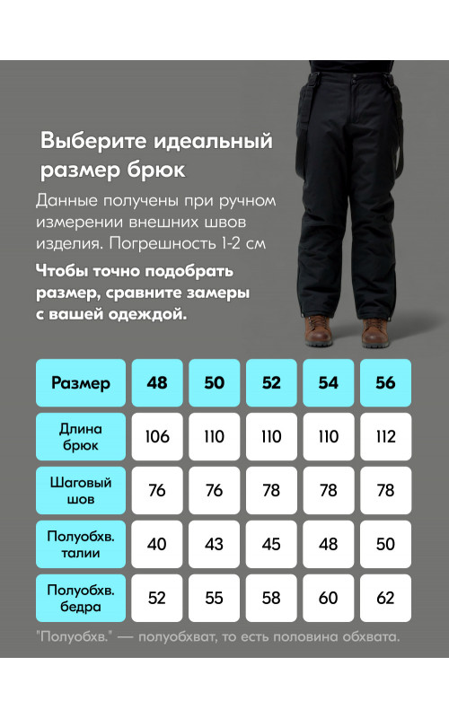 Мужской горнолыжный костюм для зимы: тепло и комфорт на склоне