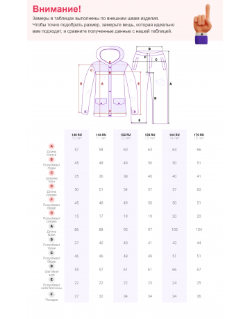 Горнолыжный костюм для девочек, зимний, размерный ряд 140–170.