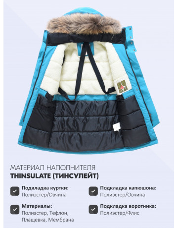 Зимняя парка с мехом енота для мальчика-подростка