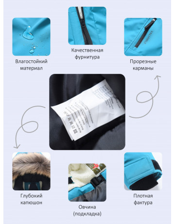 Зимняя парка с мехом енота для мальчика-подростка