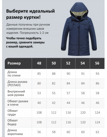 Зимняя мужская парка с капюшоном, тёмно-синего цвета. в Тюмени