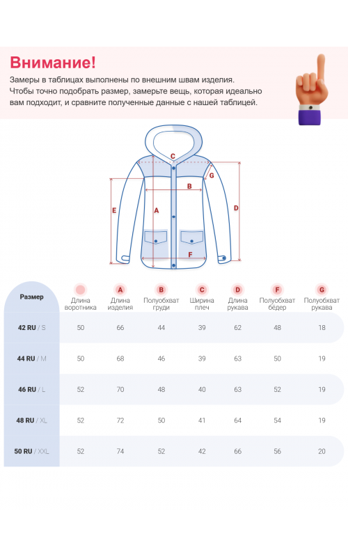 Женская горнолыжная куртка, идеальная посадка.